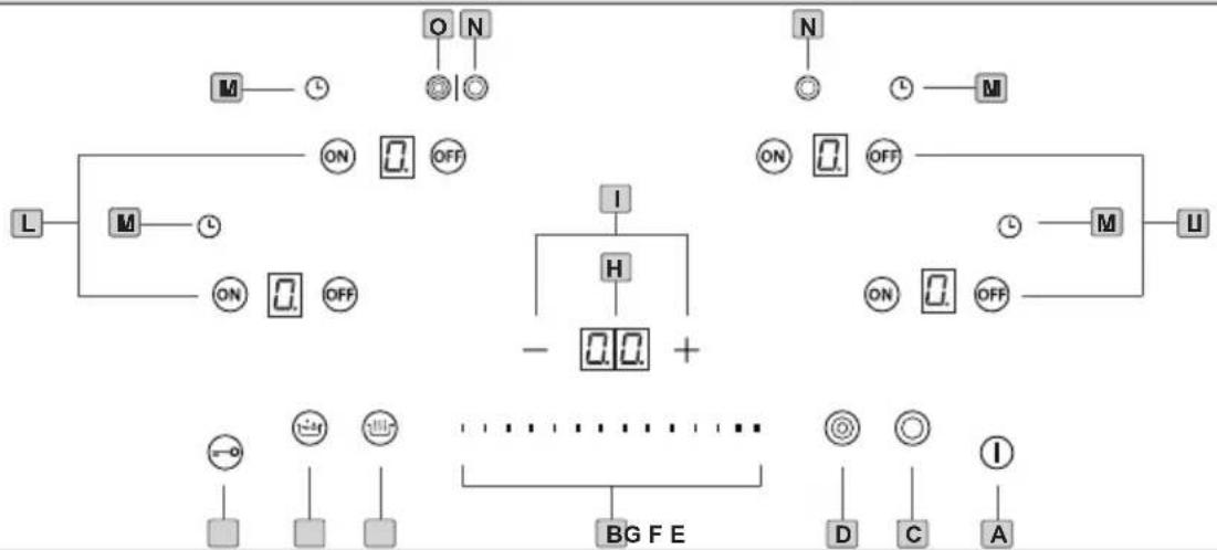 BERTAZZONI PE304CER - CALIFORNIA PROPOSITION 65 - 8