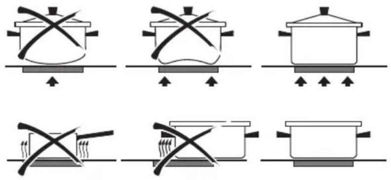 BERTAZZONI PE304CER - CALIFORNIA PROPOSITION 65 - 6