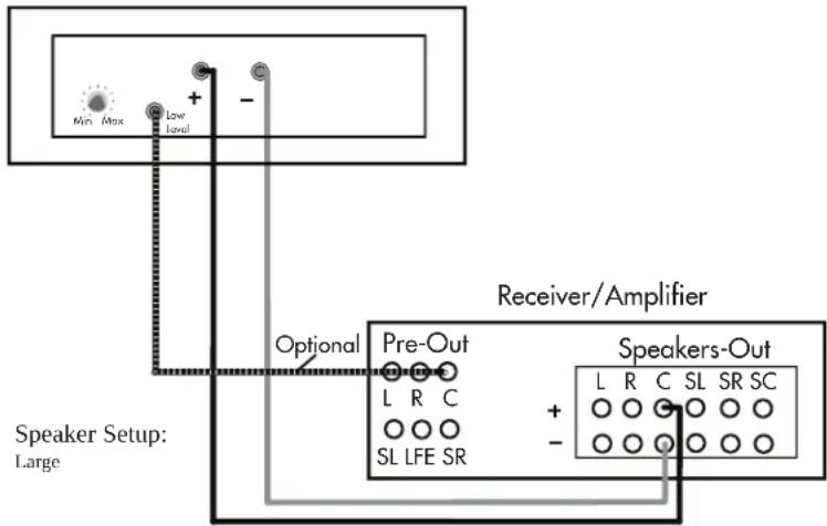 DEFINITIVE TECHNOLOGY CS8060HD - VERY IMPORTANT: - 1