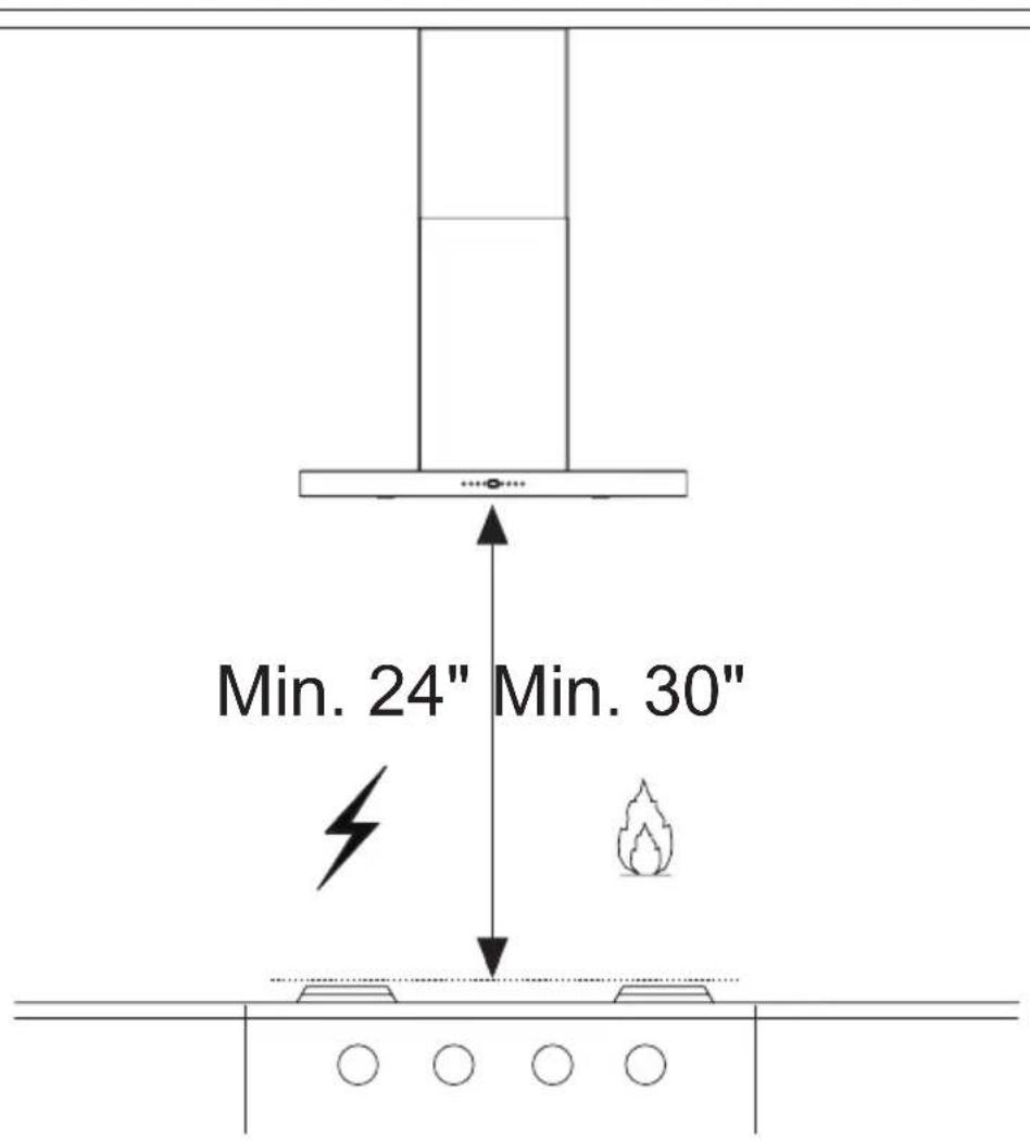 BERTAZZONI KTI42XT - WARNING - 2