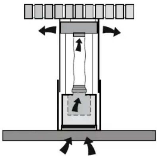 BERTAZZONI KTI42XT - Sans conduit - recirculation - 1