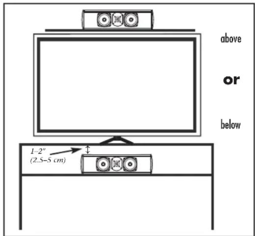 above or below 1-2" (2.5-5 cm)