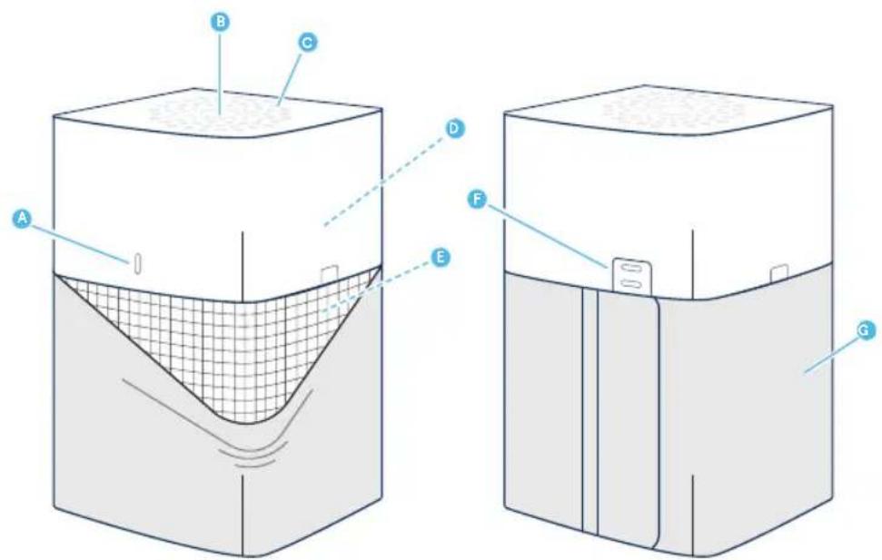 Technical diagram showing two views of a container with labeled parts A through G, including a meshed trough and internal structure.