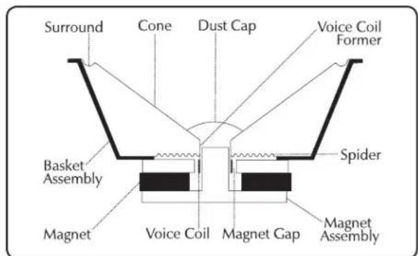 Martin Logan Illusion ESL C34A - ELECTROSTATIC ADVANTAGES - 2