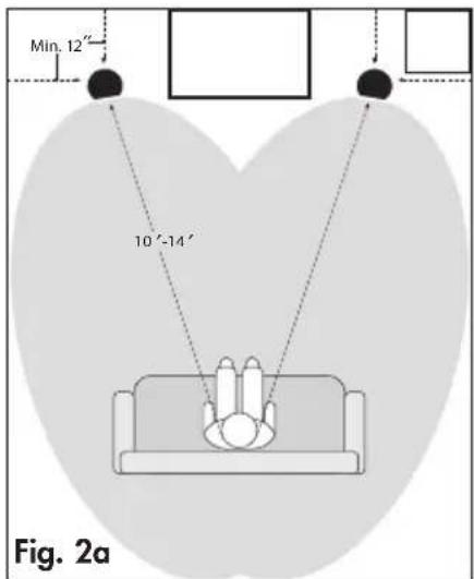 Martin Logan Motion XTW5LCR - TWEETER ROTATES 90^ - 3