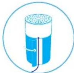 BLUEAIR Blue Pure 411 Auto - Paso 6 - 1