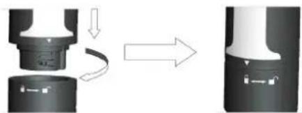 ROTEL U398CH2 - • HANDHABUNG DES MIXERS - 1