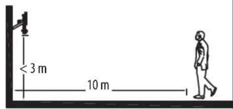 BRENNENSTUHL JARO 3050 T - JARO 150 W - 19