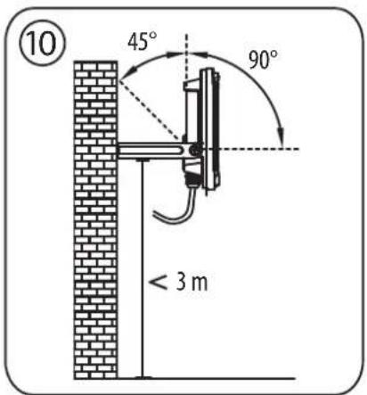 BRENNENSTUHL JARO 3050 T - JARO 150 W - 10