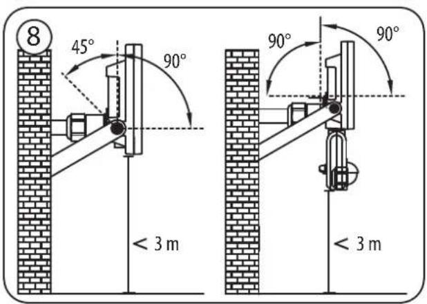 BRENNENSTUHL JARO 3050 T - Projecteur LED - 6