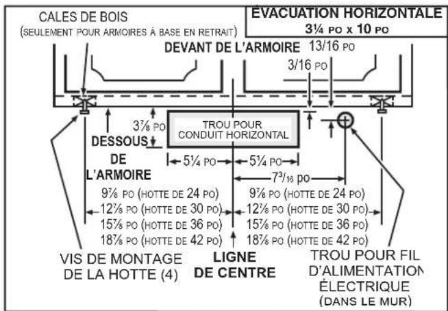 BROAN BCSEK124SS - INSTALLATION AVEC CONDUITS SEULEMENT - 3