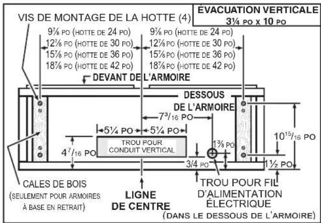 BROAN BCSEK124SS - INSTALLATION AVEC CONDUITS SEULEMENT - 2