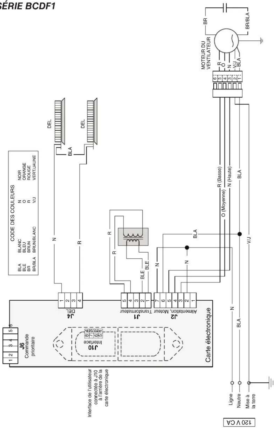 BROAN BCSEK124SS - INSTALLATION AVEC CONDUITS SEULEMENT - 1