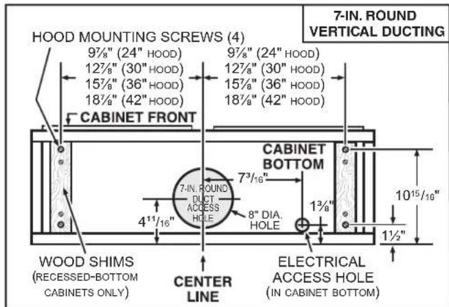 BROAN BCSEK124SS - Standard Installation (without EZ1 Brackets) - 3
