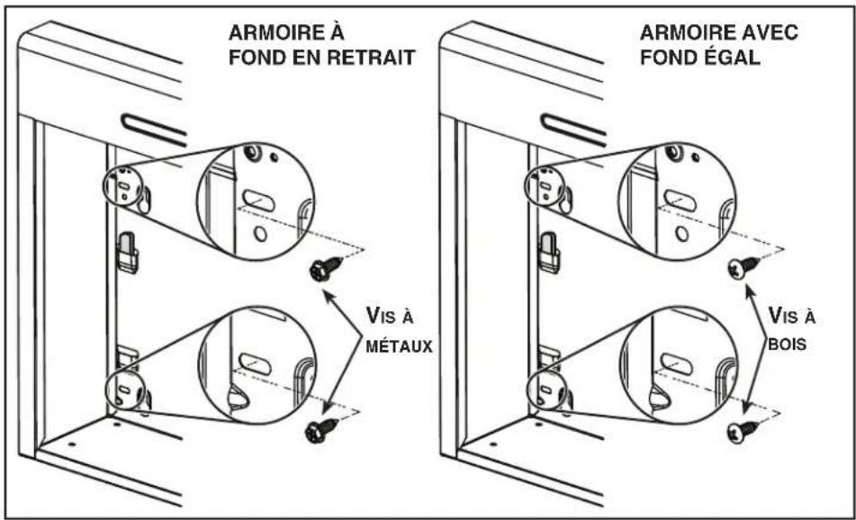 BROAN BCSEK124SS - INSTALLATION AVEC CONDUITS SEULEMENT - 1