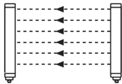 IFM OY454S - Arrangement C - 2