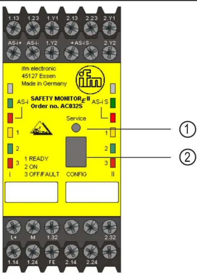 IFM AC031S - Éléments de service et d'indication - 3
