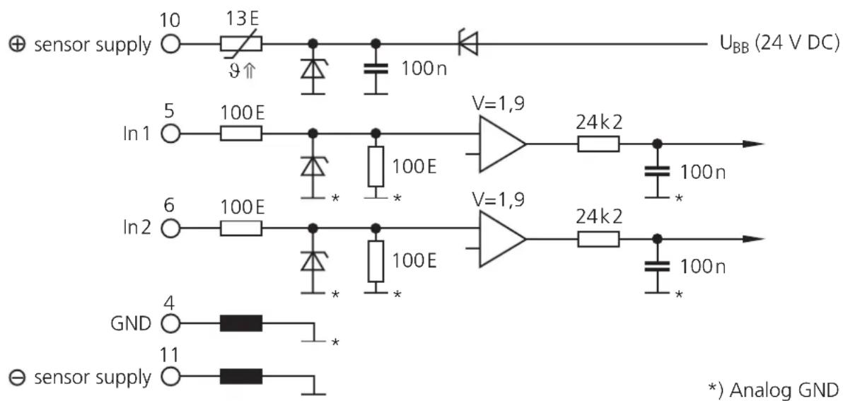 IFM DL2003 - Technologie entrées typique - 1