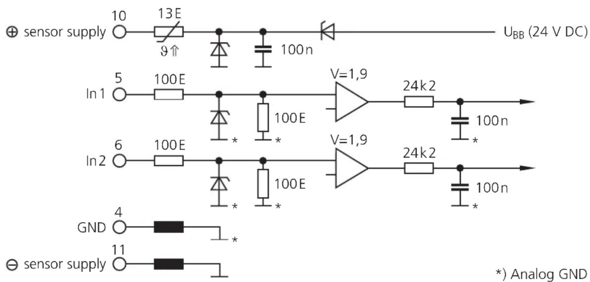 IFM DL2003 - Typical input circuit - 1