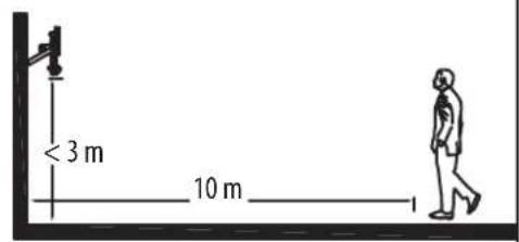 BRENNENSTUHL JARO 9050 - JARO 150W - 18
