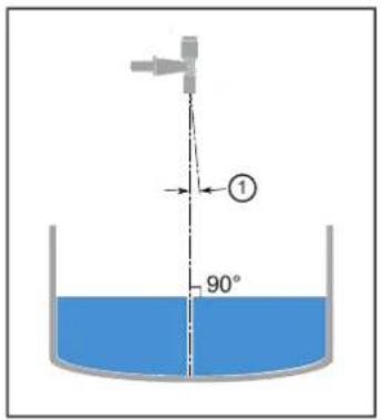 IFM LW2120 - Inclinaison - 1