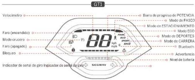 SEGWAY Ninebot GT1 - Funciones del manillar - 2