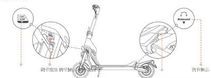SEGWAY Ninebot GT1 - 5