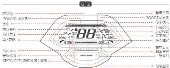 SEGWAY Ninebot GT1 - 4