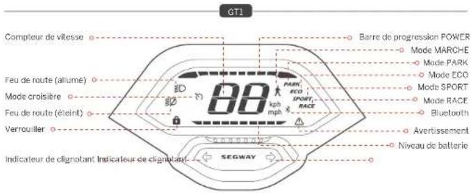 SEGWAY Ninebot GT1 - Fonctions du guidon - 2