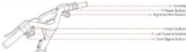 SEGWAY Ninebot GT1 - Handlebar Functions - 1