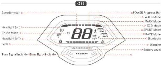 SEGWAY Ninebot GT1 - Handlebar Functions - 2
