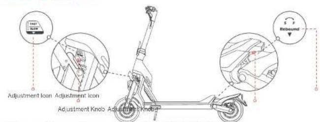 SEGWAY Ninebot GT1 - Handlebar Functions - 4