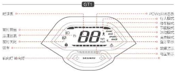 SEGWAY Ninebot GT1 - 3