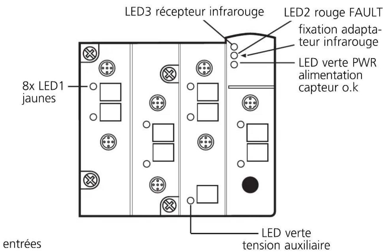 IFM AC2504 - Raccordement électrique - 1