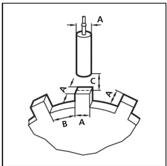IFM DD0015 - Montage des générateurs d'impulsions - 1