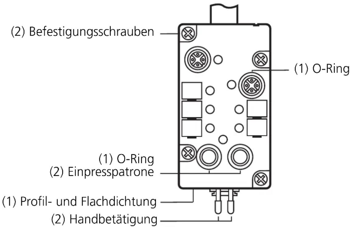 IFM AC2056 - Werkstoffe - 1