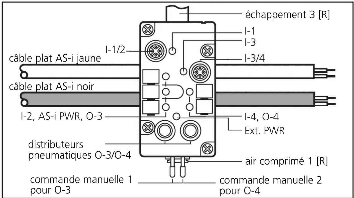 IFM AC2056 - Fonctionnement et caractéristiques - 1