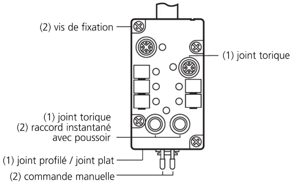 IFM AC2056 - Matières - 1