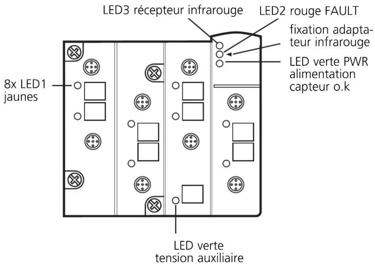 IFM AC2509 - Raccordement électrique - 1