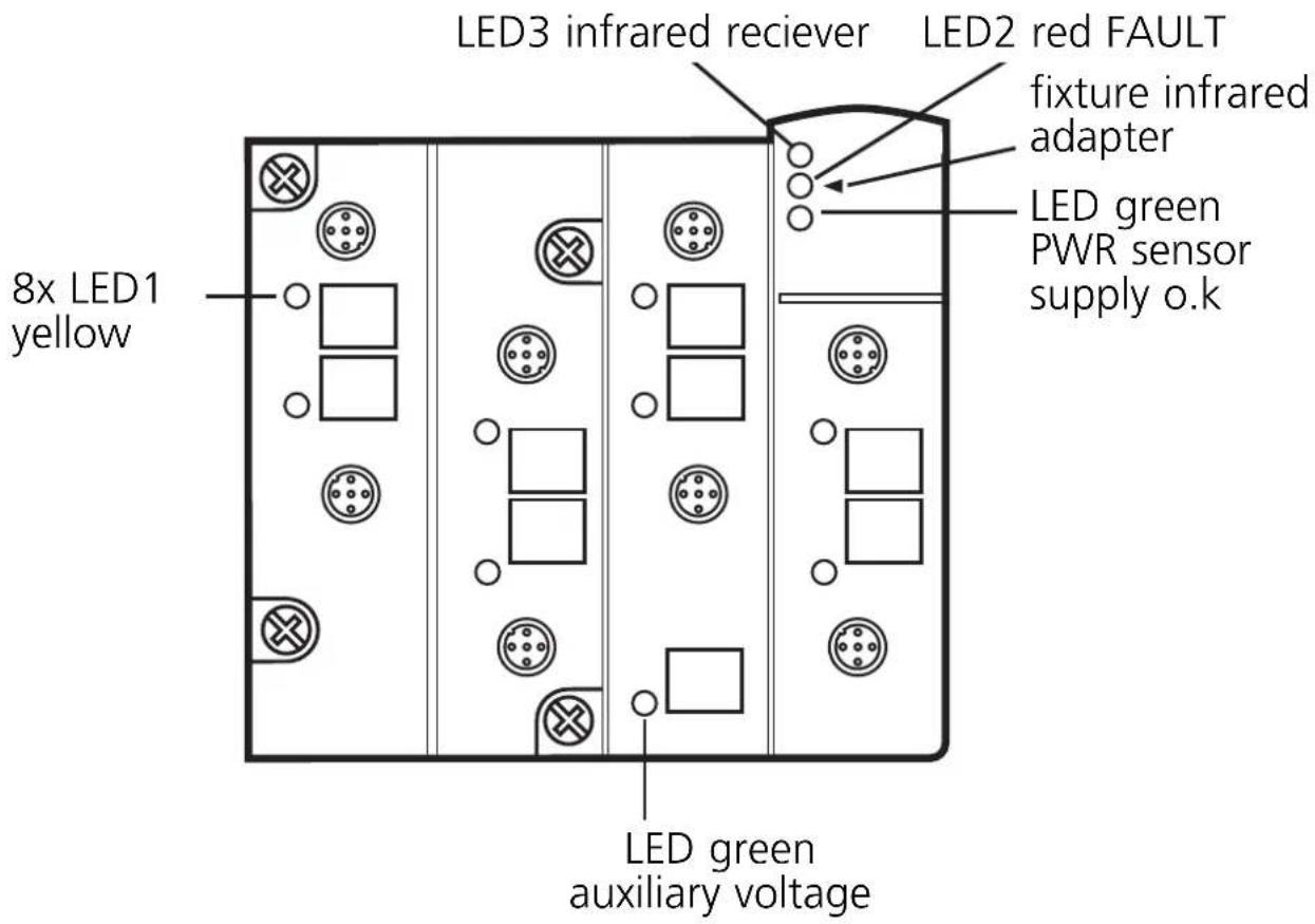 IFM AC2509 - Electrical connection - 1