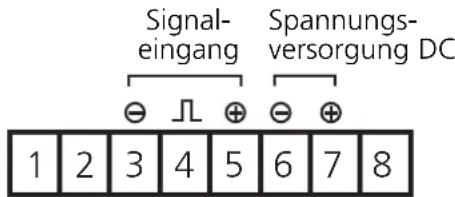 IFM DD0106 - Klemmenbelegung: - 2