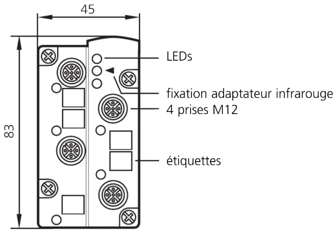 IFM AC014A - Éléments de service et d'indication - 1