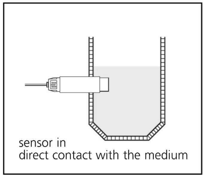 IFM KN0001 - Mounting - 3