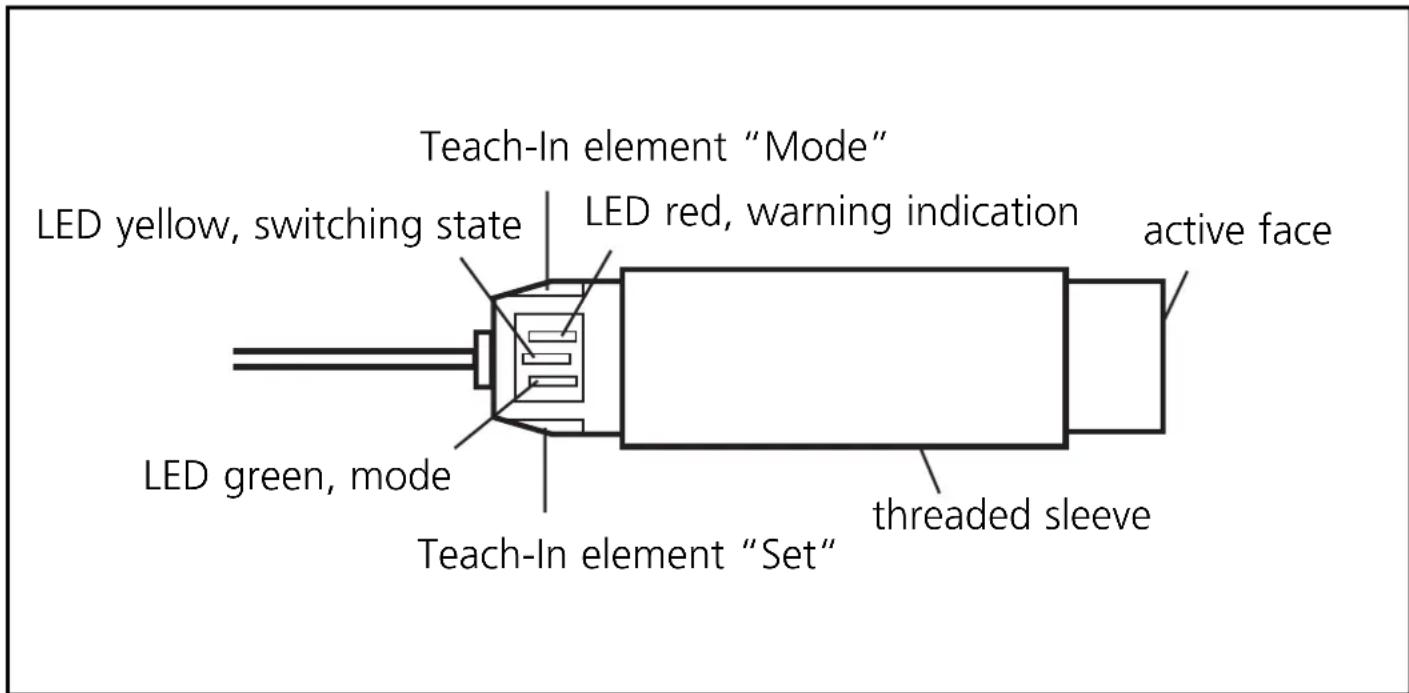 IFM KN0001 - Mounting - 1