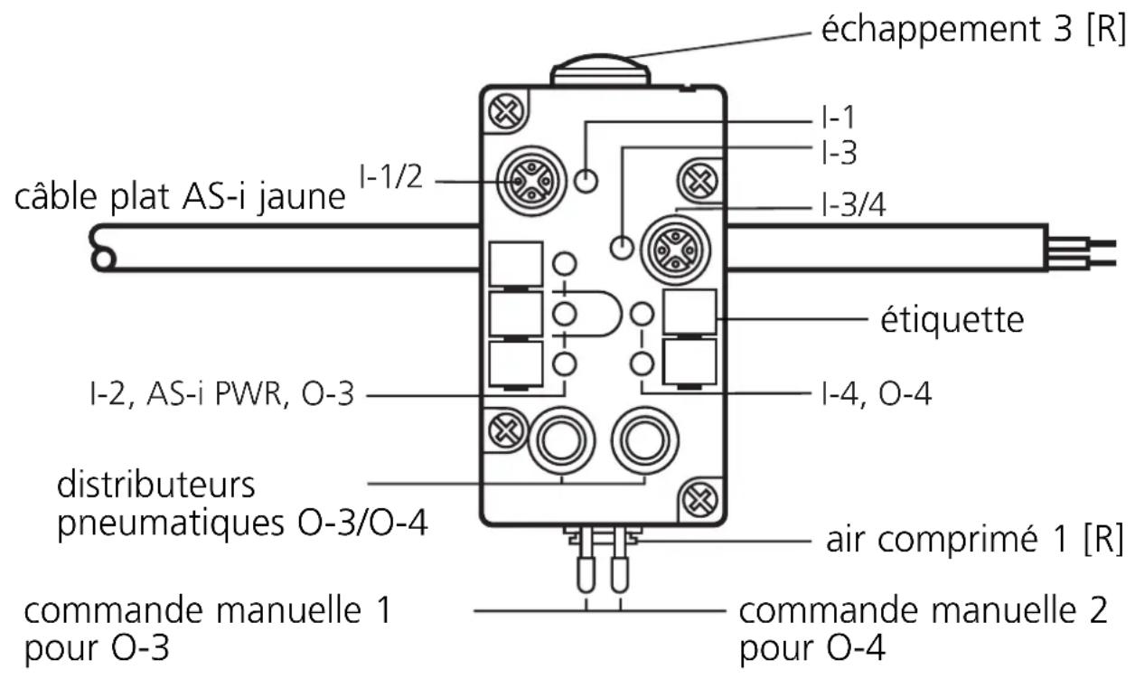 IFM AC042A - Fonctionnement et caractéristiques - 1