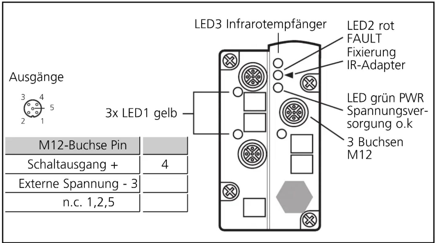IFM AC2503 - Elektrischer Anschluß - 1