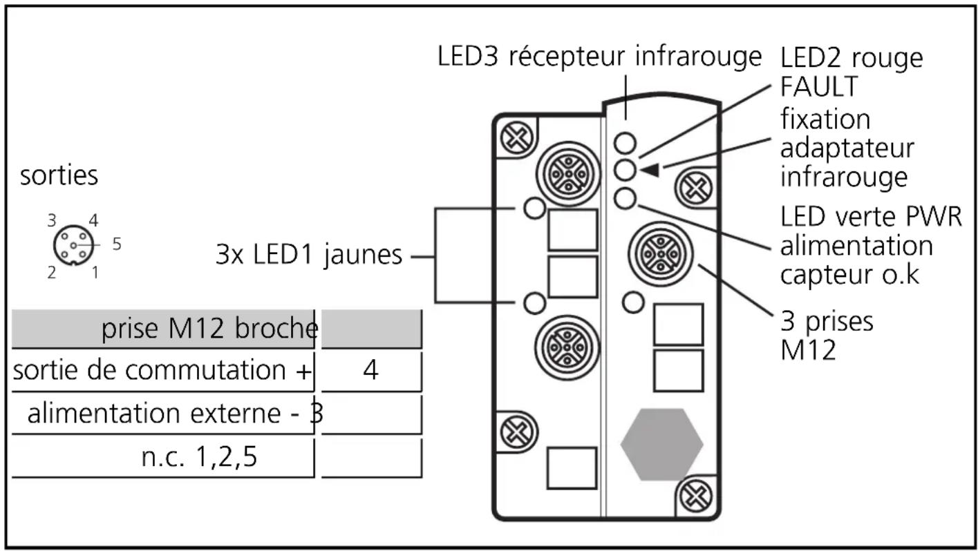 IFM AC2503 - Raccordement électrique - 1