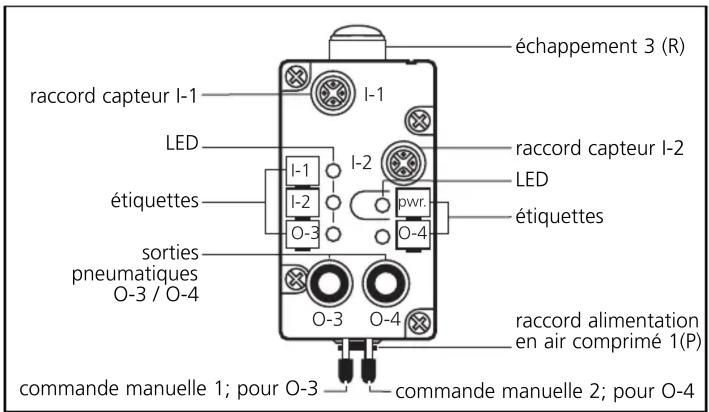 IFM AC2037 - Fonctionnement et caractéristiques - 1