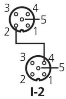 IFM AC2463 - Pin connection of the inputs - 1