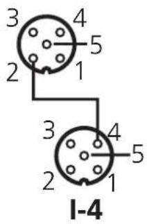 IFM AC2463 - Pin connection of the inputs - 2